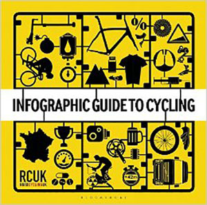 infographic guide to cycling
