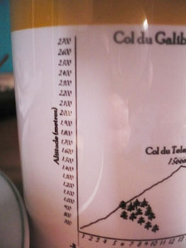 galibier tea mug