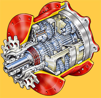 rohloff internal hub gear